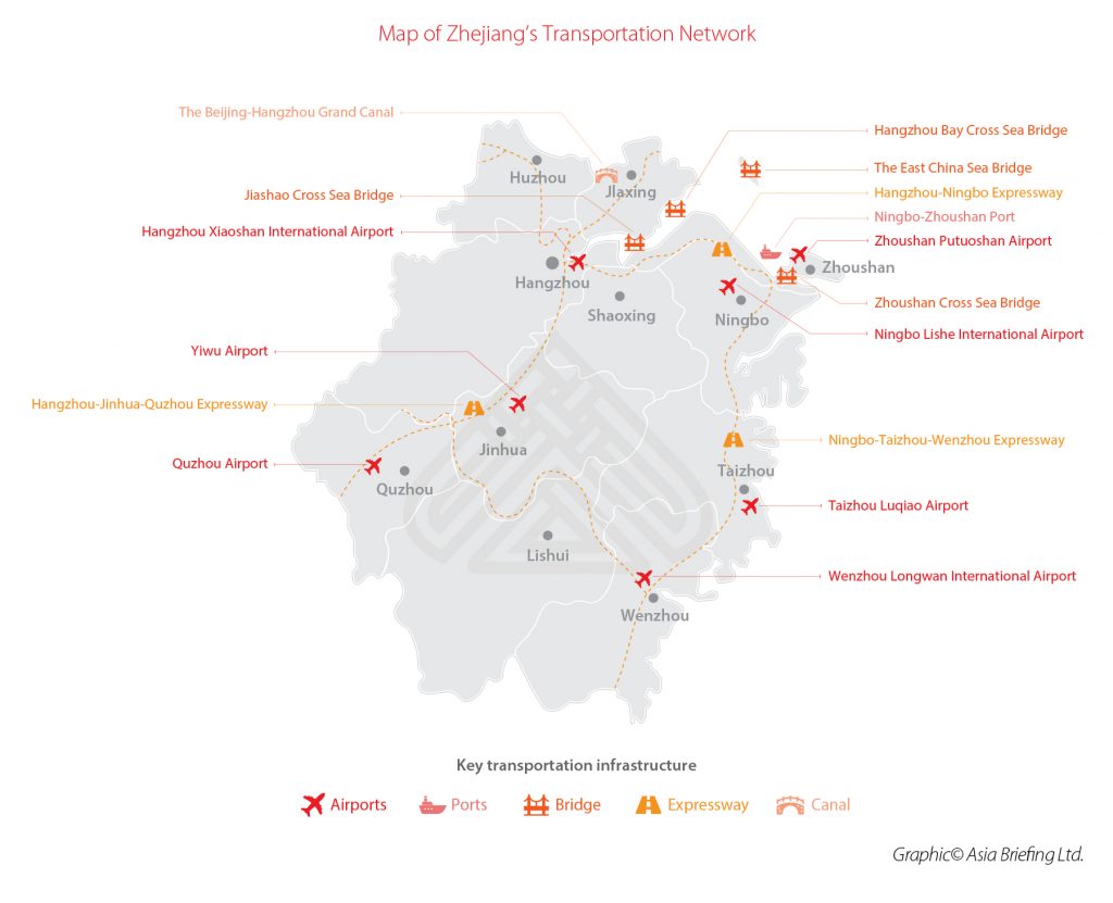 1-Map-of-Zhejiang’s-Transportation-Network